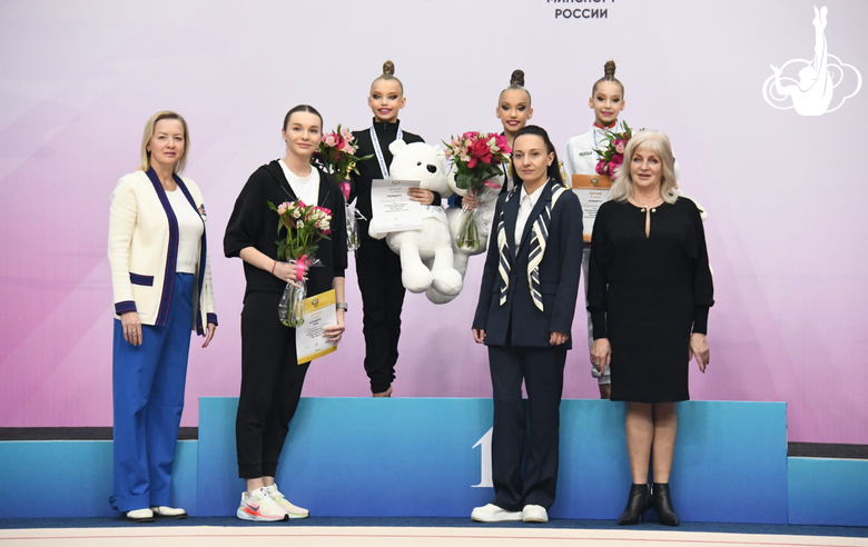 Результаты всероссийских соревнований «Юные гимнастки» — 2025